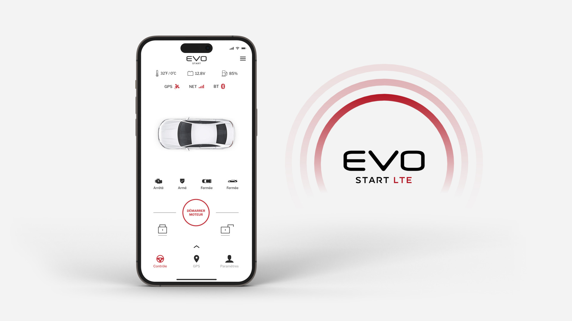 EVO-START LTE